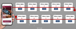 Gobierno anuncia prórroga para vincular líneas celulares a la CURP; publica nuevo calendario